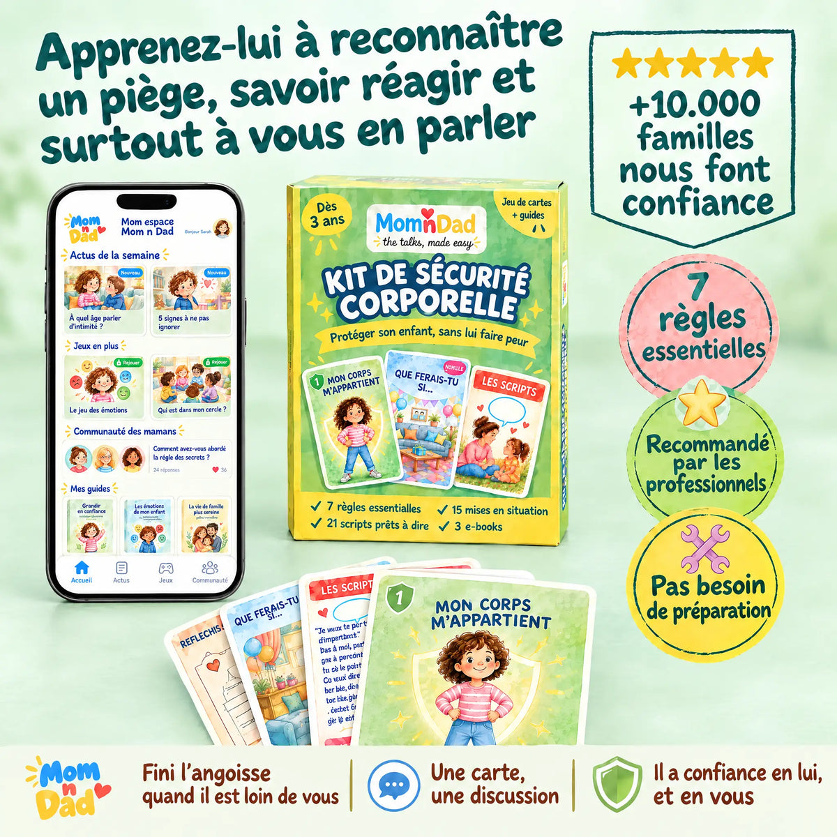 Le Kit de Sécurité Corporelle