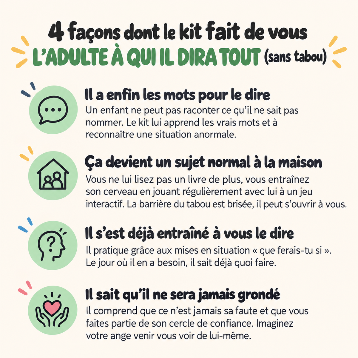 Le Kit de Sécurité Corporelle