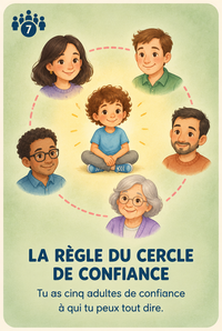 La règle du cercle de confiance