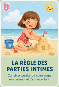 La règle des parties intimes