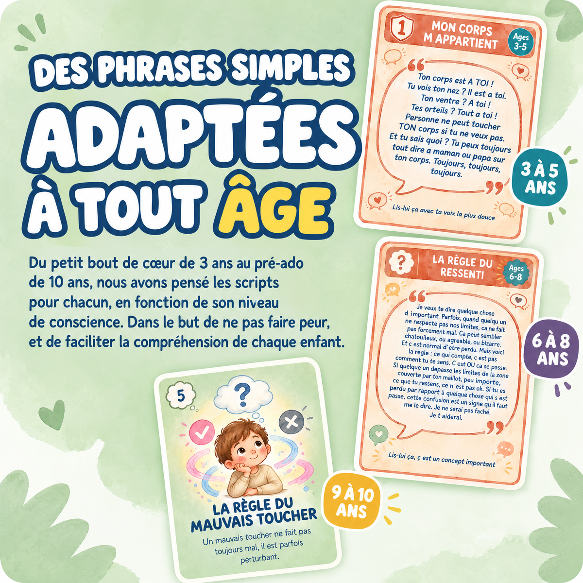 Le Kit de Sécurité Corporelle